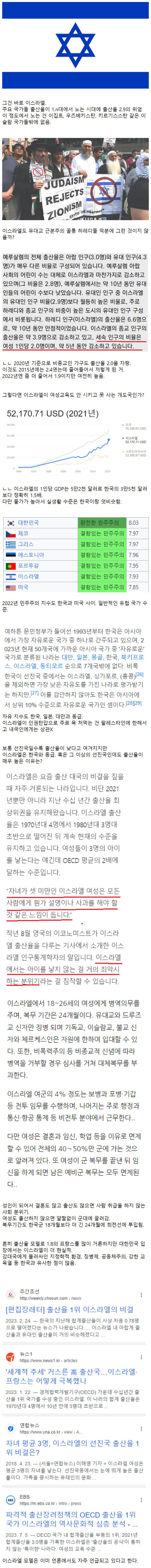 일상유머 한국보다 1.5배 잘사는 선진국인데 출산율 2.9인 나라.jpg