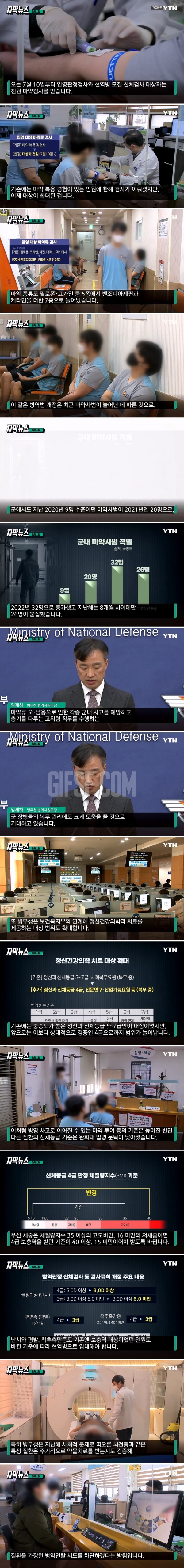 웃어봐유 비틀거리는 병사들...침투 당한 軍, 신검 때부터 ....jpg