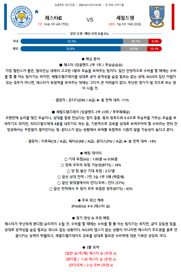 [스포츠무료중계축구분석] 04:45 레스터시티 vs 셰필드웬즈데이