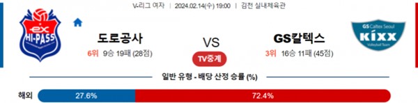 2024-02-14 한국도로공사 vs GS칼텍스