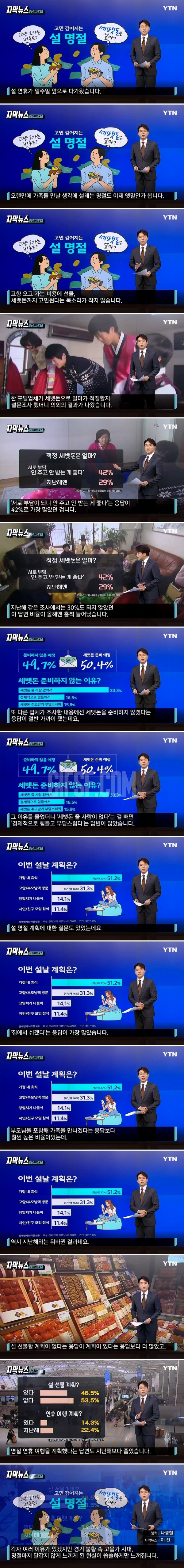 일상풍자  &quot;세뱃돈 얼마 줄 거냐고요?&quot; ...확연히 ....jpg