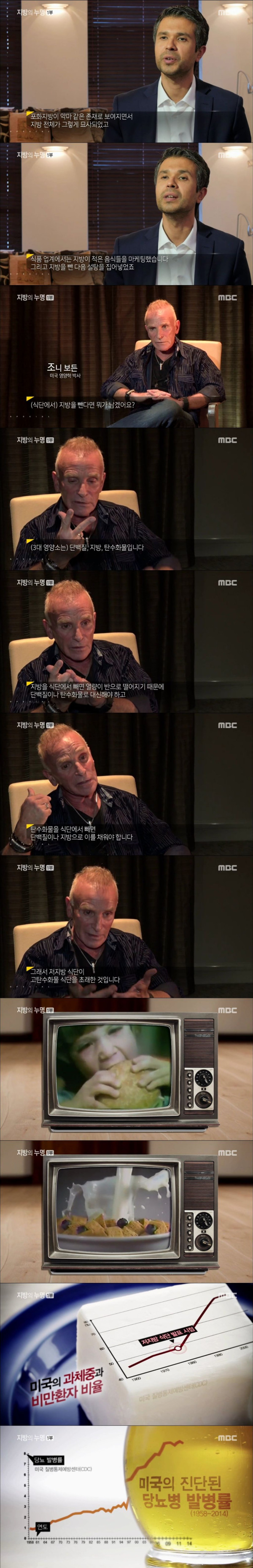 건승유머 비만 인구가 폭증한 시기.jpg