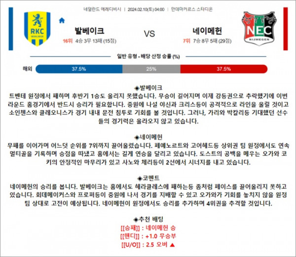 2월 10일 에레디비 발베이크 네이메헌