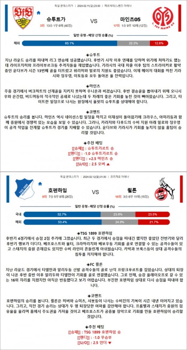 2월 11-12일 분데스리 2경기