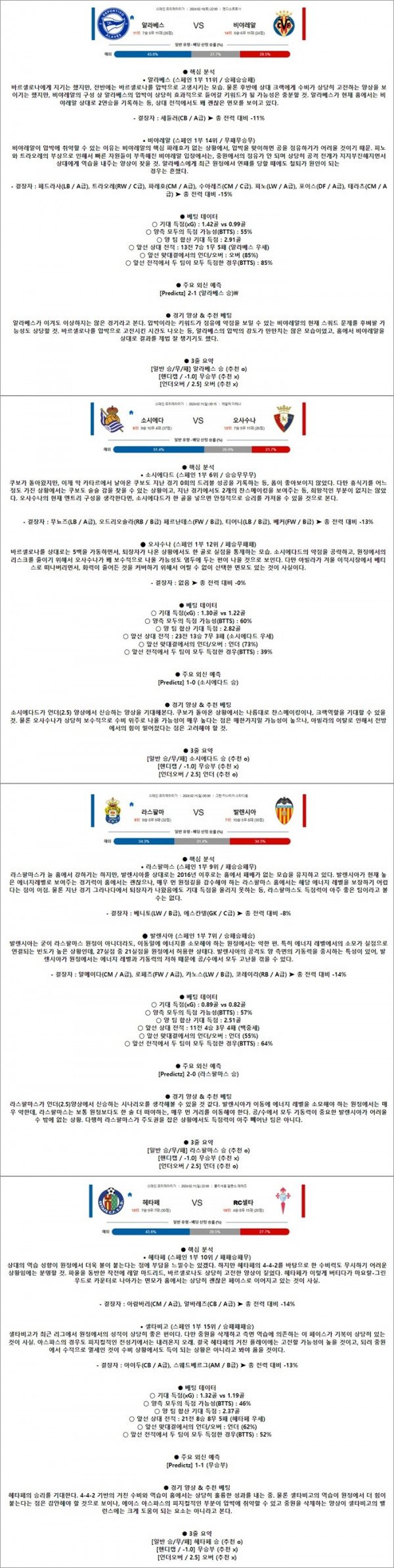 2월 10-11일 라리가 4경기