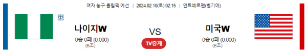 2월 10일 02:15 나이지리아 vs 미국 여자농구 올림픽예선 농구중계 농구분석