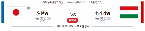 2월 10일 02:00 일본 vs 헝가리 여자농구 올림픽예선 농구중계 농구분석