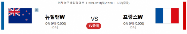 2월 11일 17:30 뉴질랜드(W) vs 프랑스(W) 여자농구 올림픽예선 농구중계 농구분석