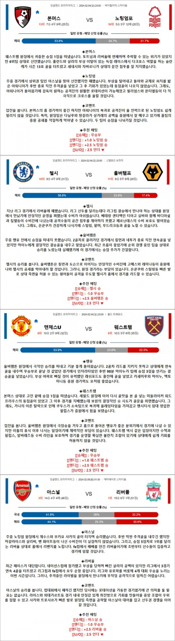 2월 04-05일 EPL 4경기