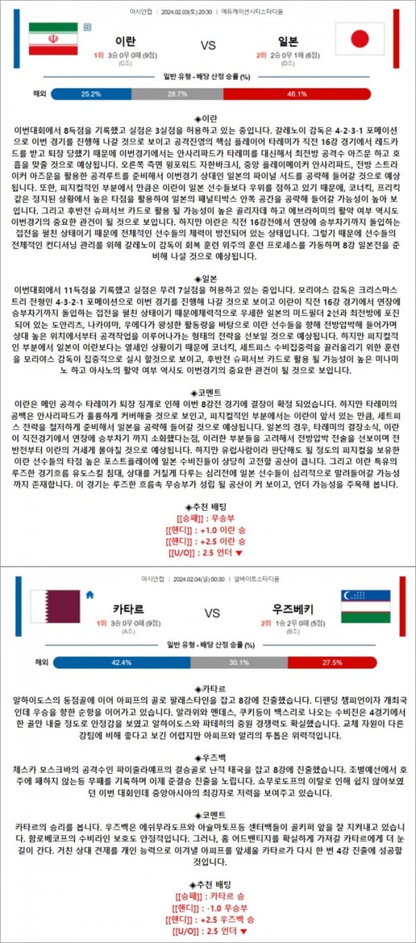 2월 03-04일 아시안컵 2경기