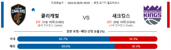 2월 6일 NBA분석 클리블랜드 vs 새크라멘토 해외농구중계 NBA중계 농구분석