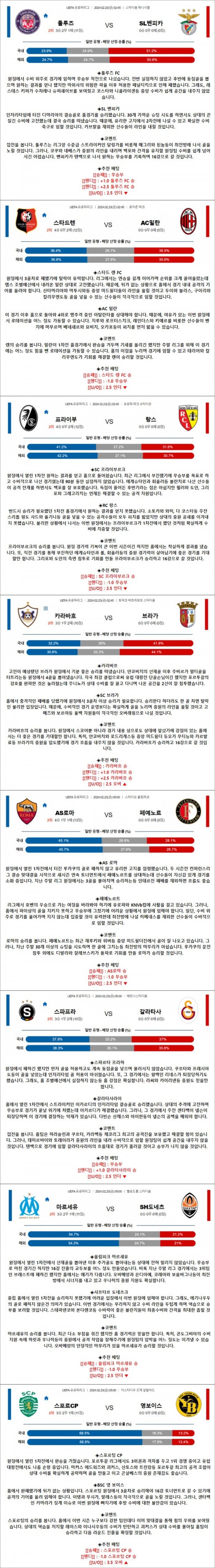 2월 23일 UEL 8경기