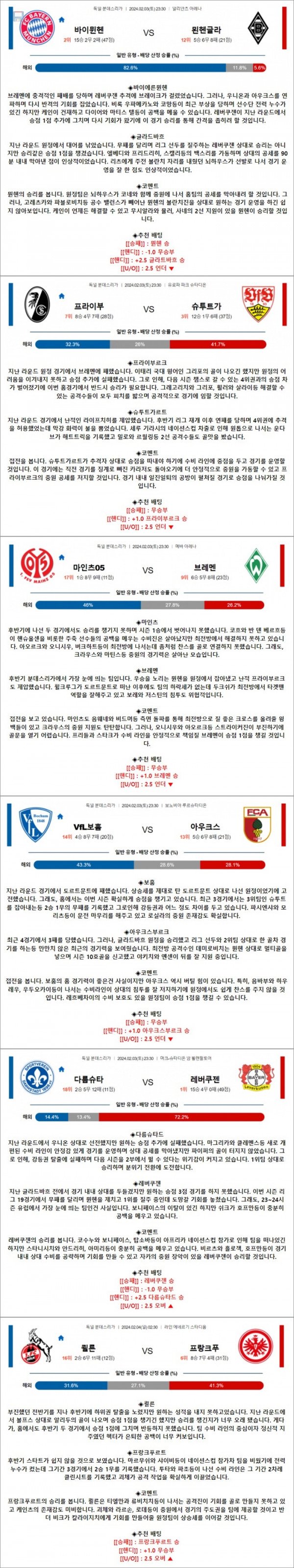 2월 03-04일 분데스리 6경기