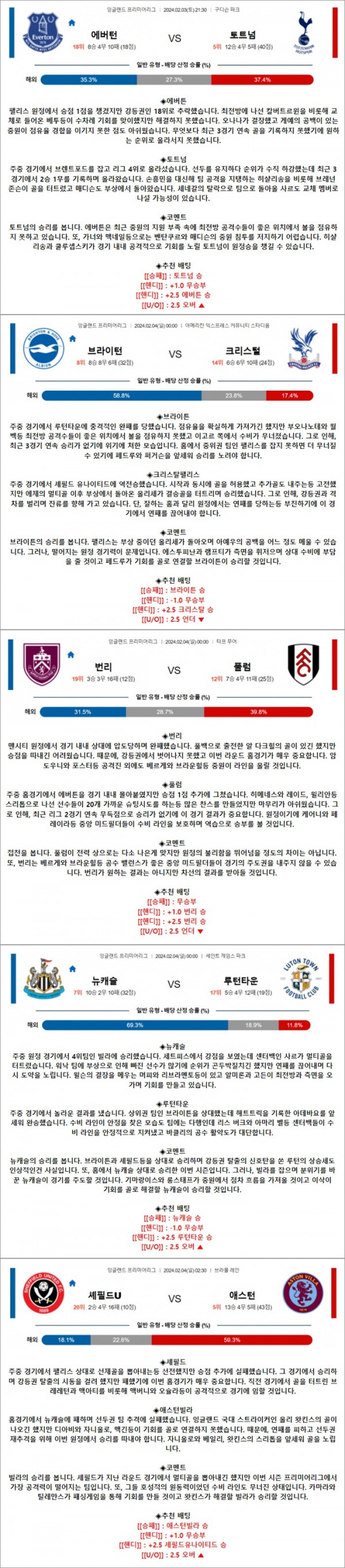 2월 03-04일 EPL 5경기