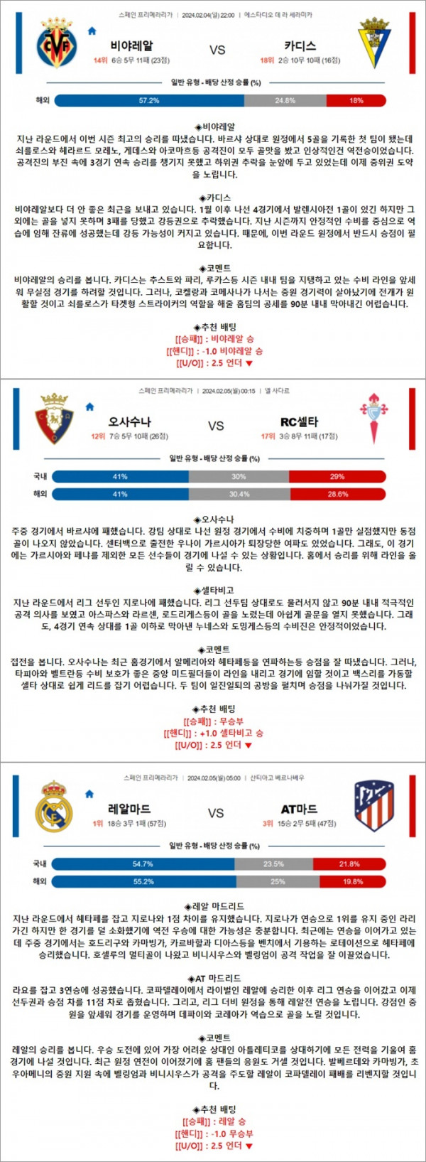 2월 04-05일 라리가 4경기