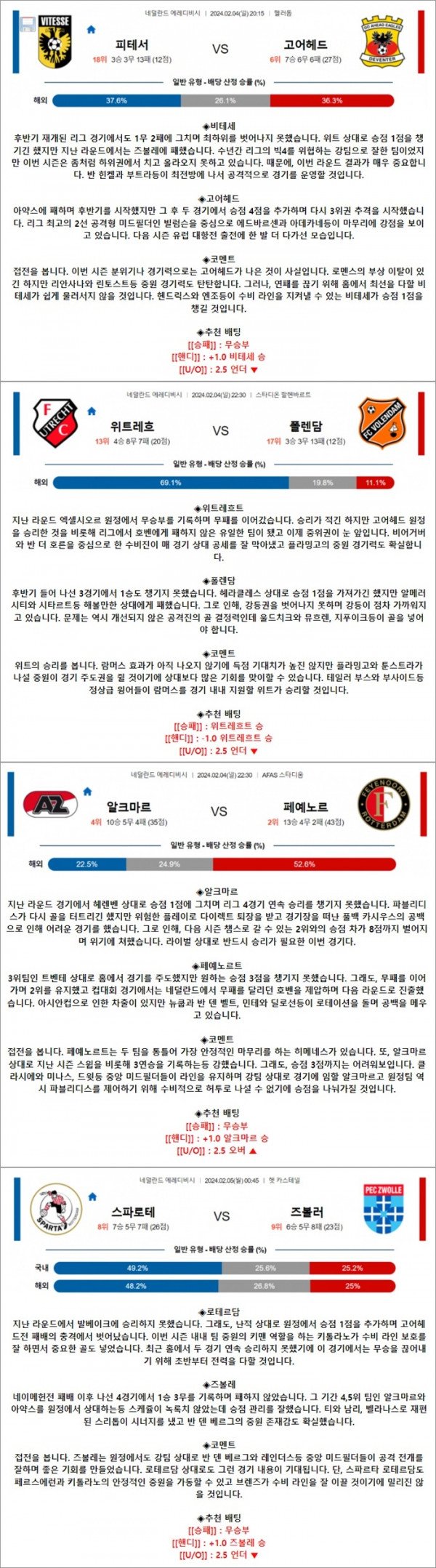 2월 04-05일 에레디비 4경기