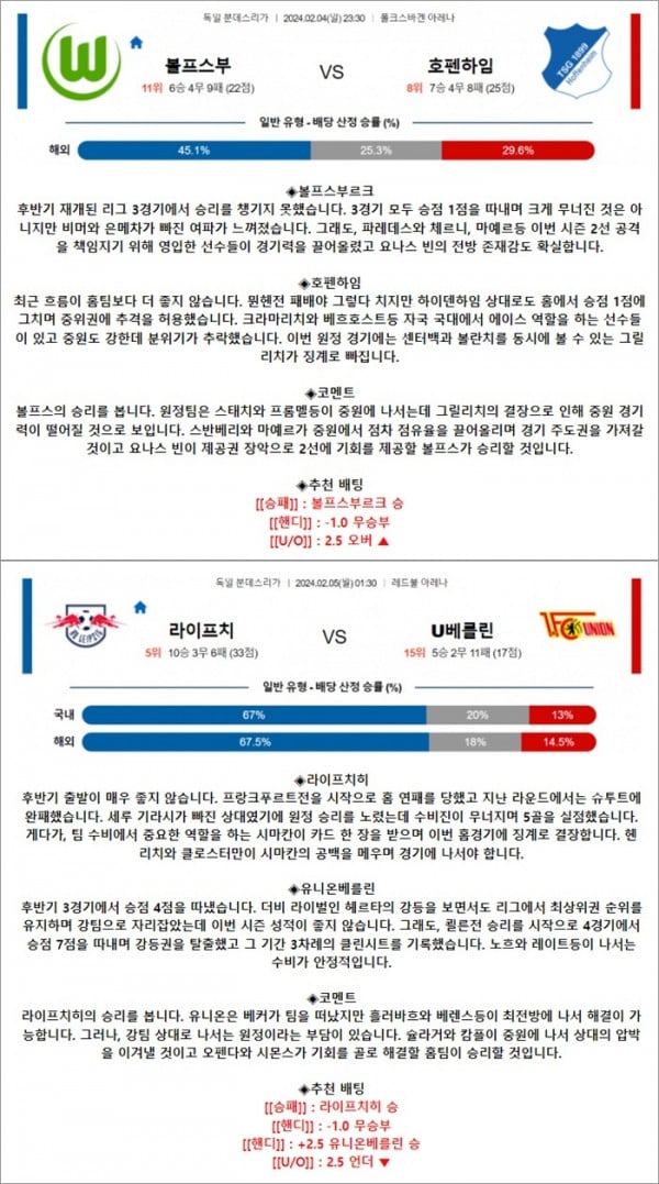 2월 04-05일 분데스리 2경기