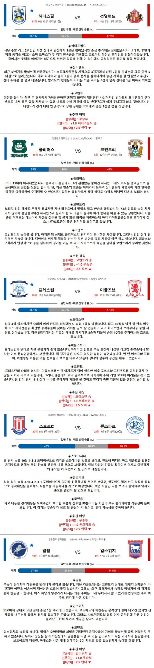 2월 15일 잉글랜드 챔피언쉽 5경기