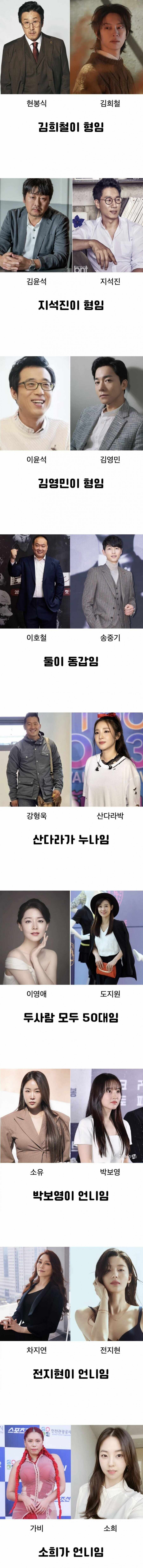 연예인 나이 비교