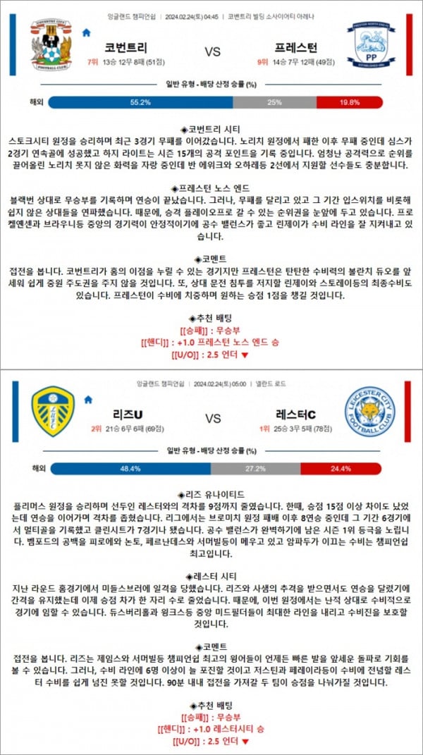 2월 24일 잉글랜드 챔피언쉽 2경기