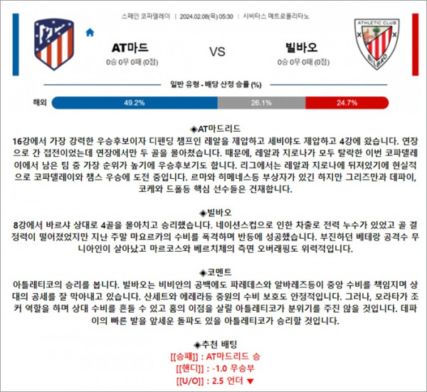 2월 08일 스페FA AT마드 빌바오