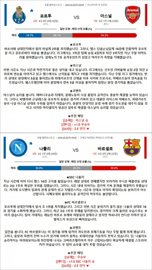 2월 22일 UCL 2경기