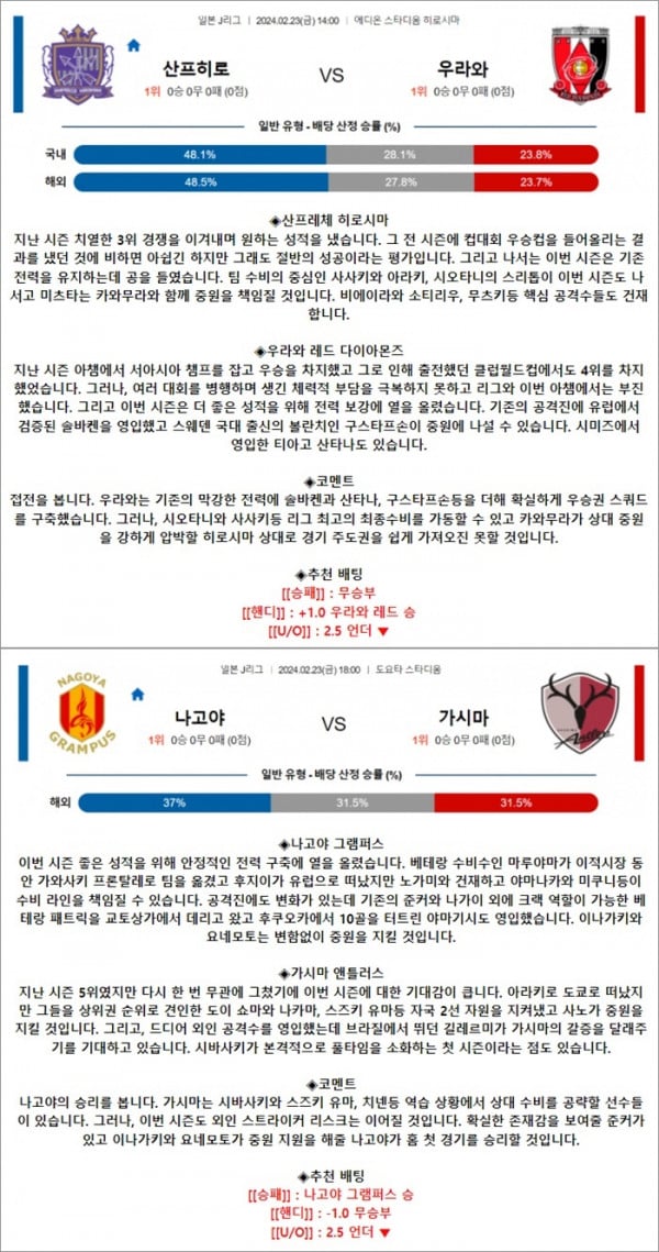 2월 23일 J리그 2경기