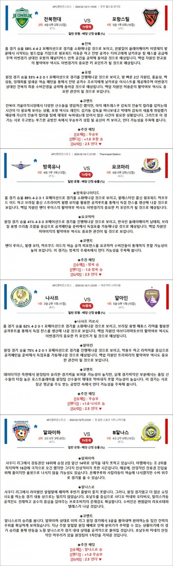 2월 14-15일 ACL 4경기