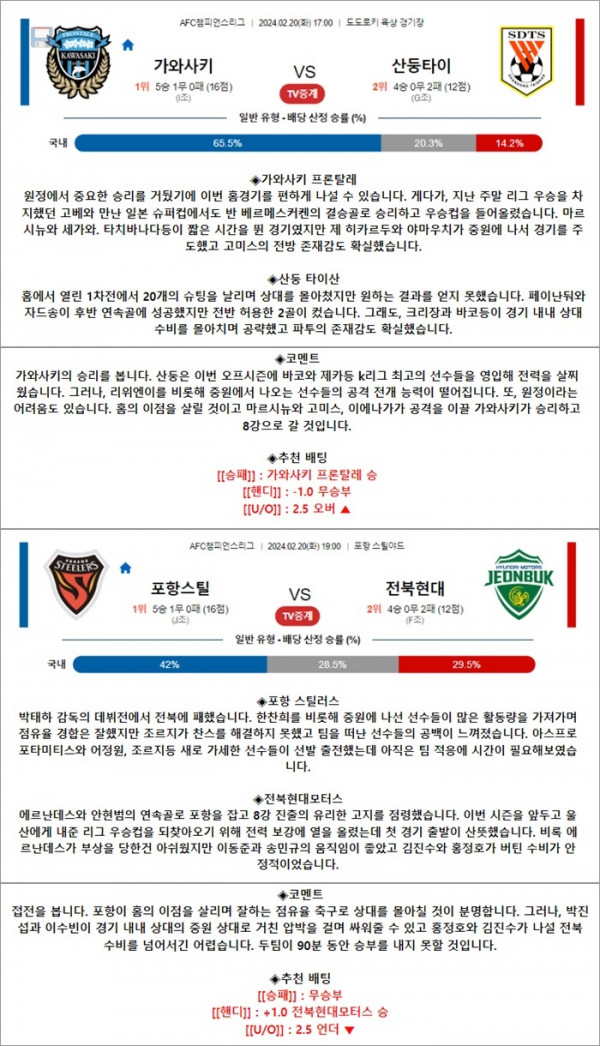 2월 20일 ACL 2경기