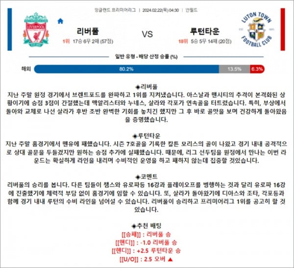 2월 22일 EPL 리버풀 루턴타운