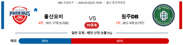 2월 2일 19:00 울산모비스 vs 원주DB 국내농구분석