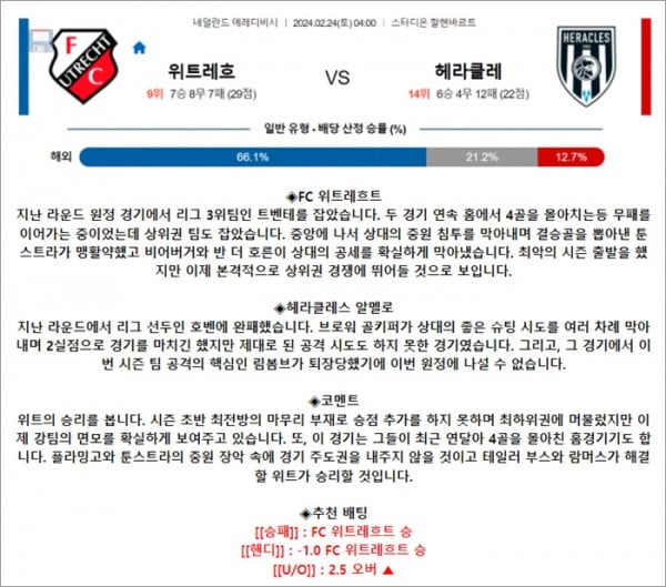 2월 24일 에레디비 위트레흐 헤라클레