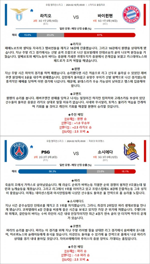 2월 15일 UCL 2경기