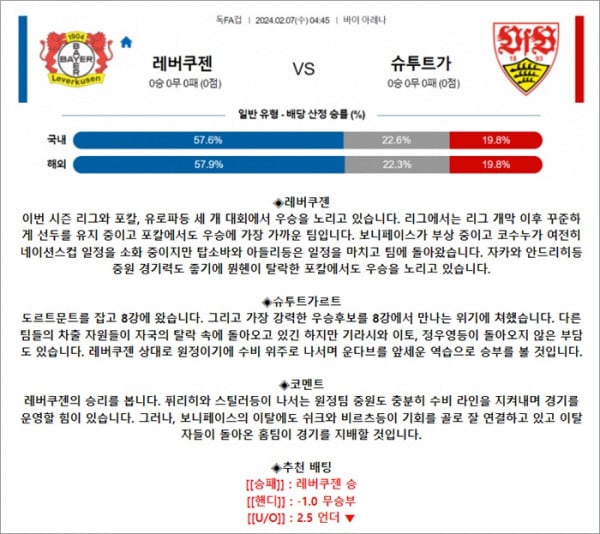 2월 07일 독FA컵 레버쿠젠 슈투트가