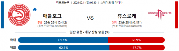 2월 11일 NBA분석 애틀랜타 vs 휴스턴 해외농구중계 NBA중계 농구분석