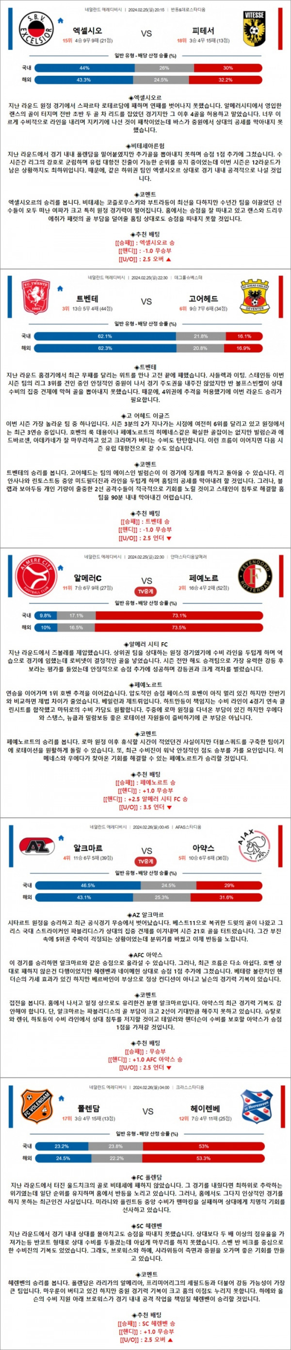 2월 25-26일 에레디비 5경기