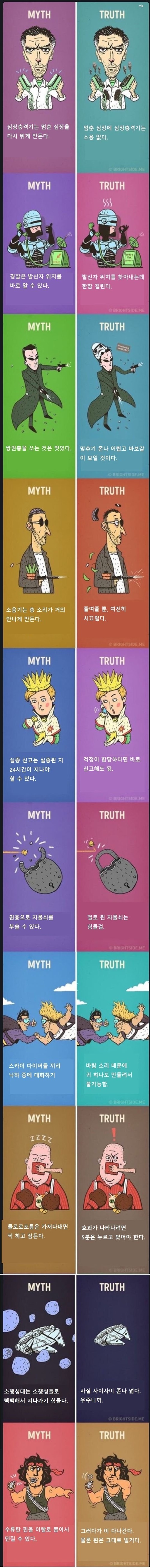 영화 vs 현실