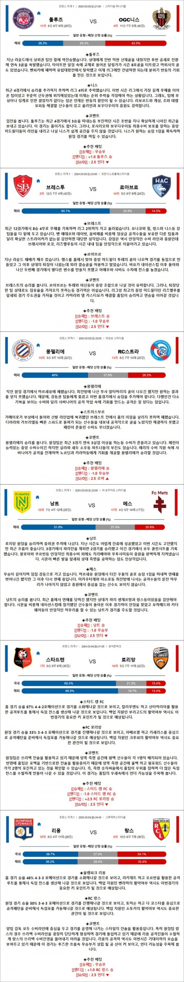 3월 03-04일 리그앙 6경기