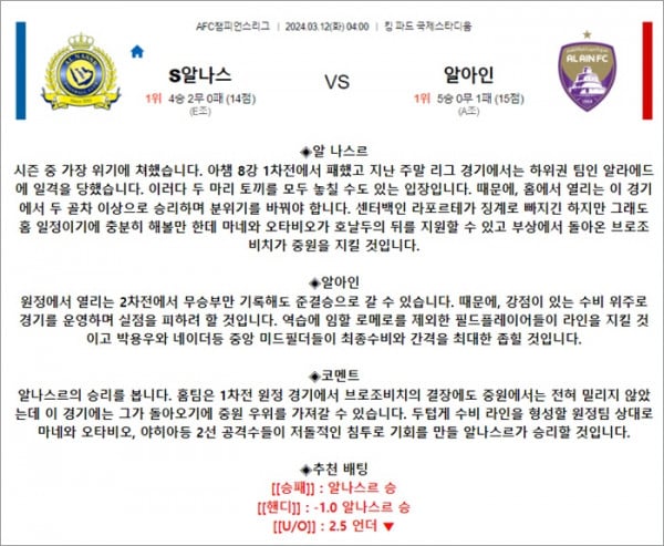 3월 12일 ACL S알나스 알아인