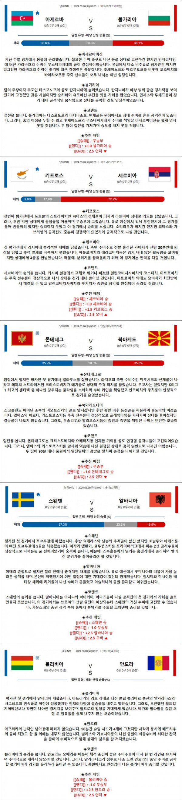 3월 26일 축구A매치 5경기