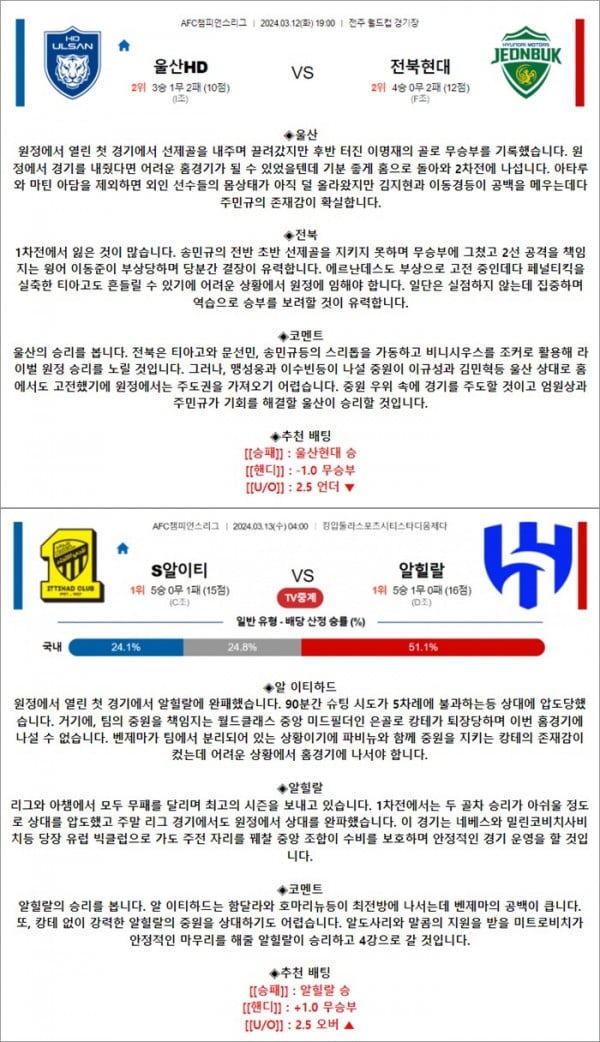 3월 12-13일 ACL 2경기