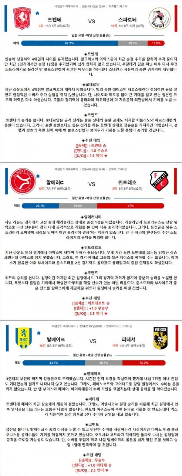 3월 10일 에레디비 3경기