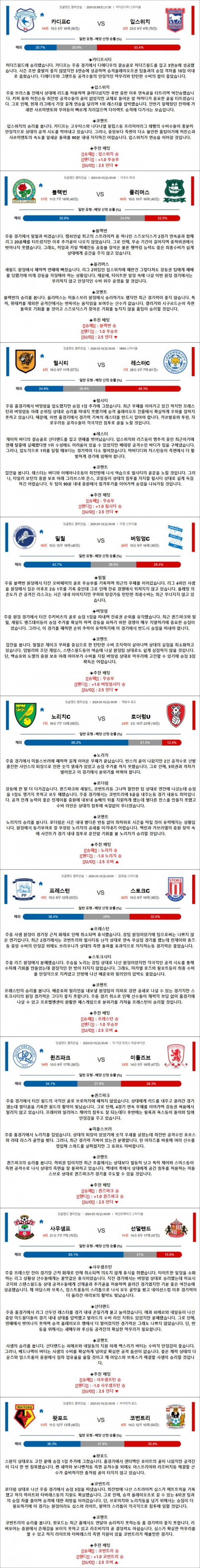 3월 09-10일 잉글랜드 챔피언쉽 9경기