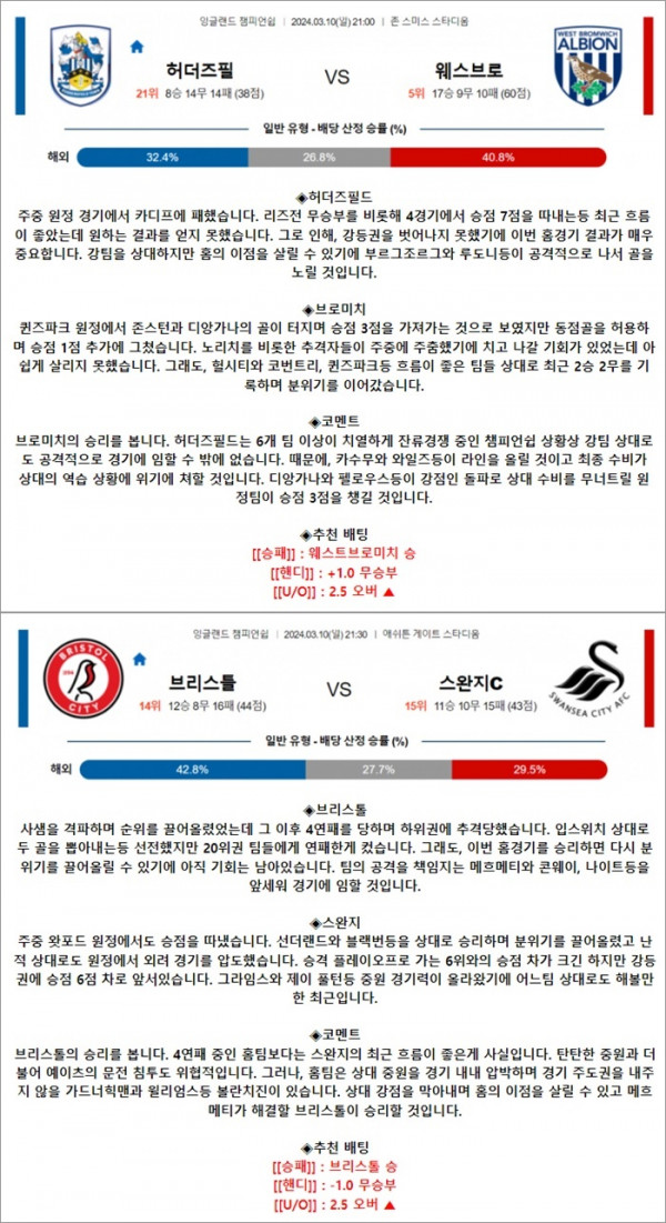 3월 10일 잉글랜드 챔피언쉽 2경기