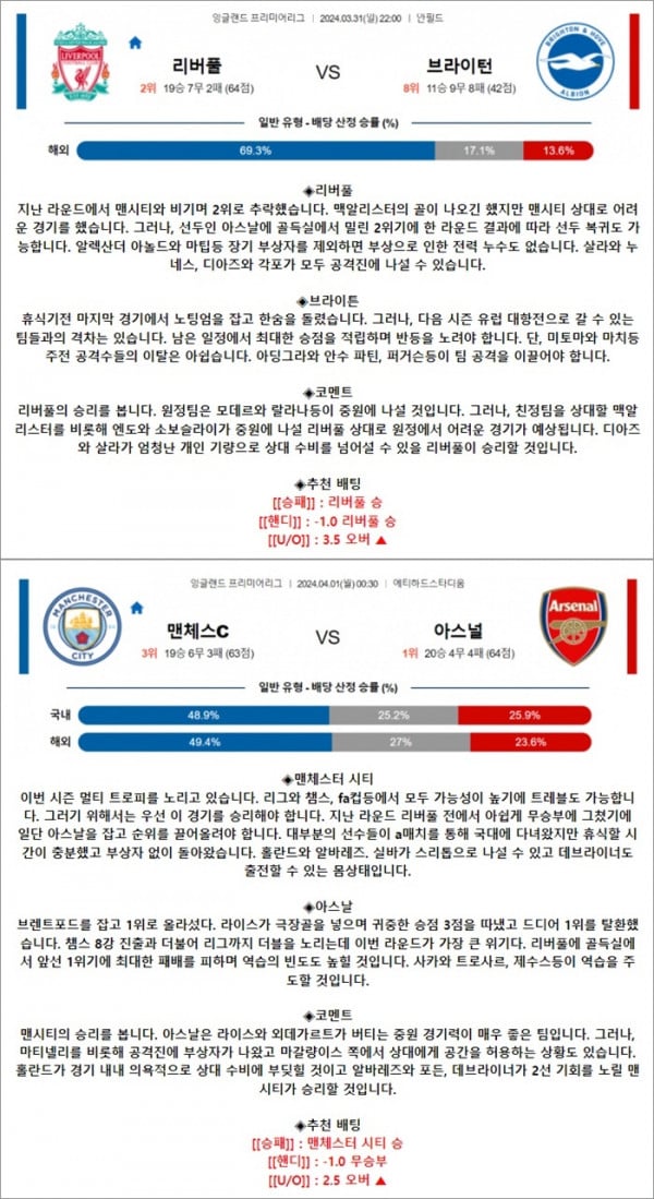 3월 31-4월 01일 EPL 2경기