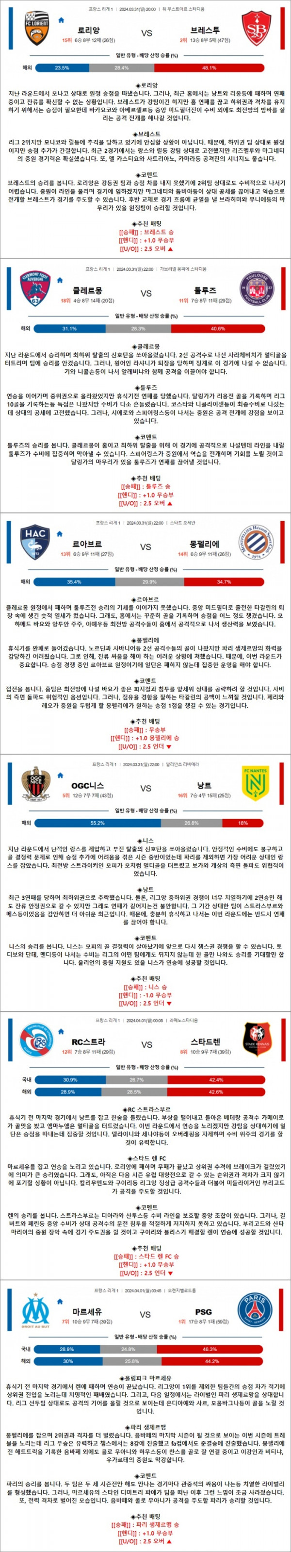 3월 31-4월 01일 리그앙 6경기