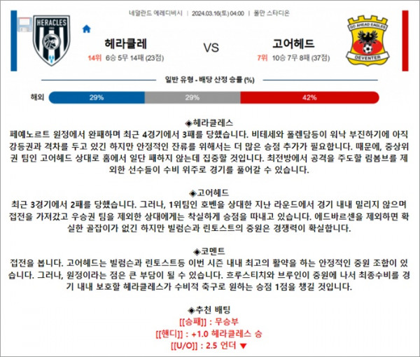 3월 16일 에레디비 헤라클레 고어헤드