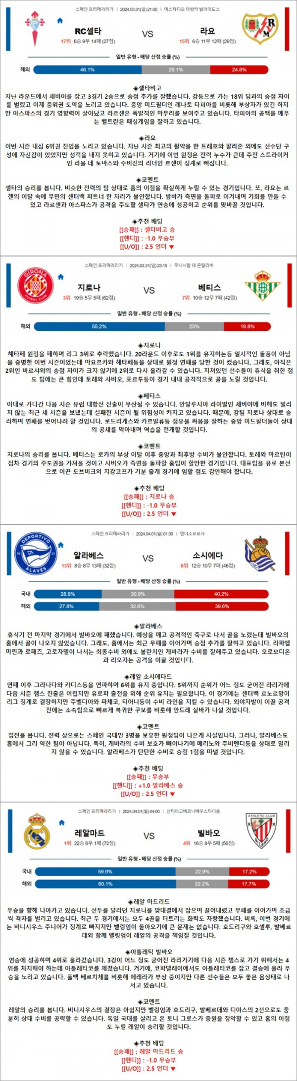 3월 31-4월 01일 라리가 4경기