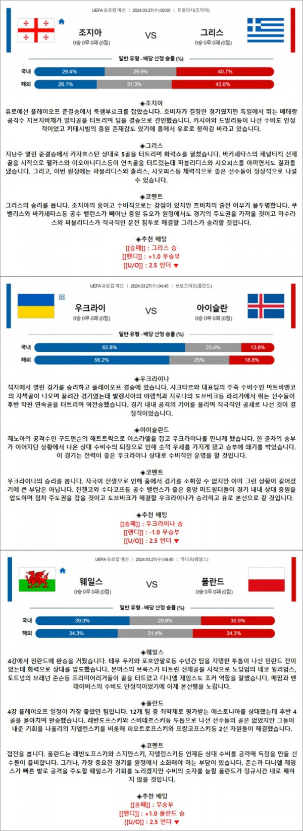 3월 27일 UEFA 유로컵 예선 3경기