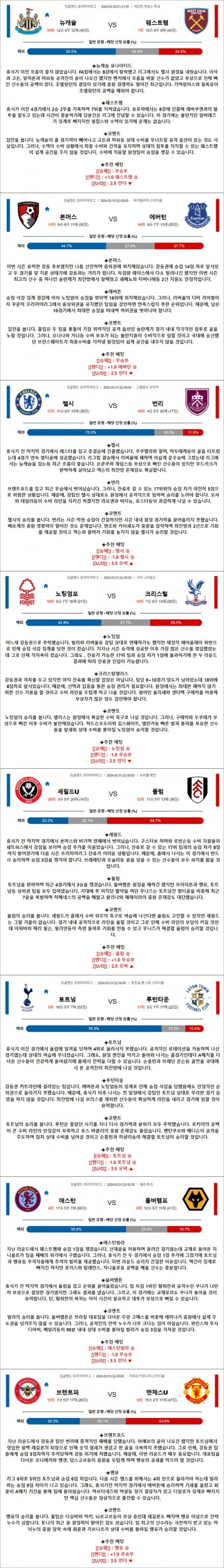 3월 30-31일 EPL 8경기